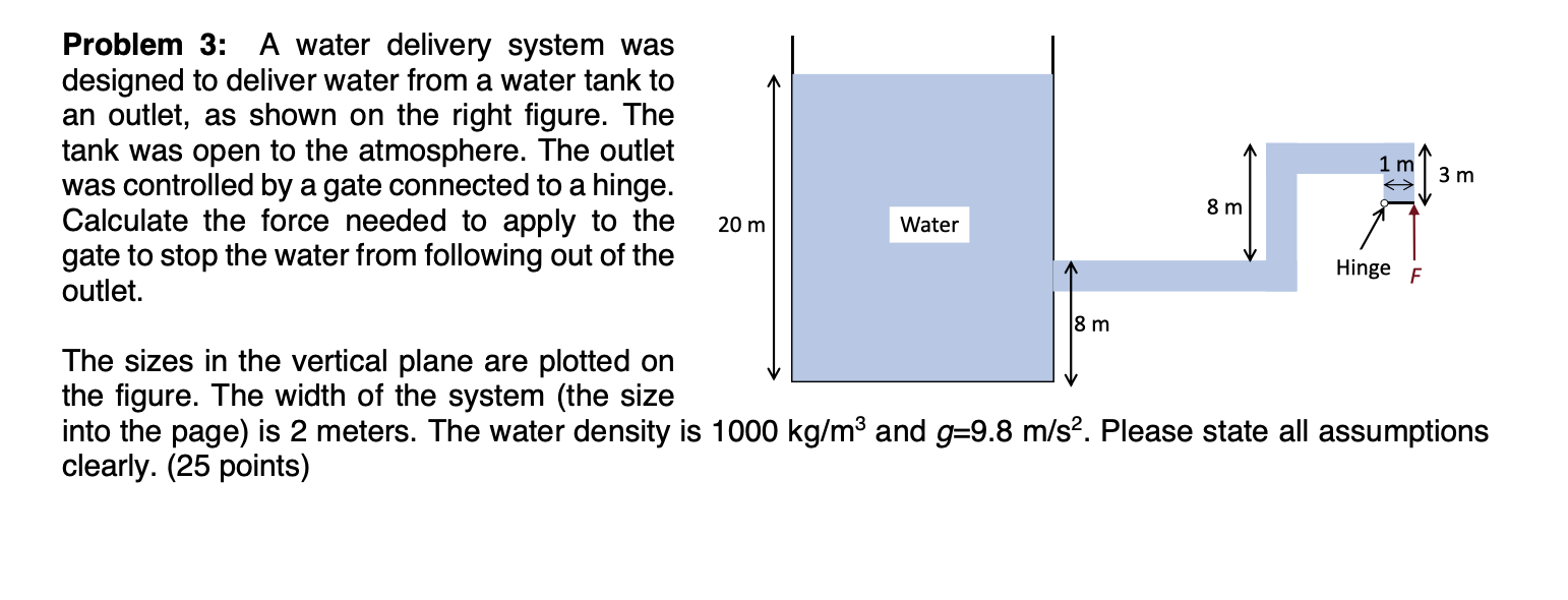 Solved Problem 3: A water delivery system was designed to | Chegg.com
