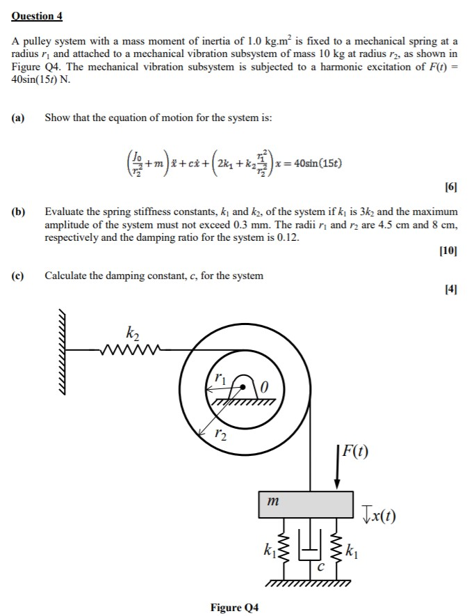 Solved A pulley system with a mass moment of inertia of 1.0