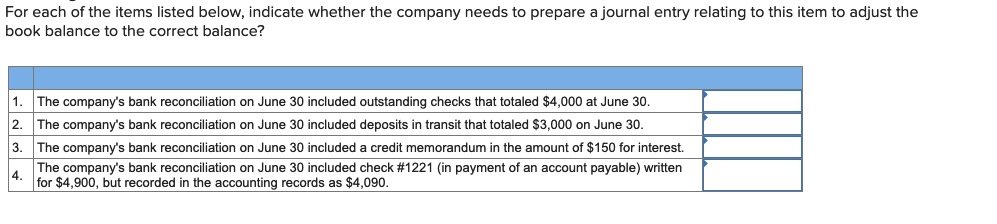 Solved For Each Of The Items Listed Below, Indicate Whether | Chegg.com