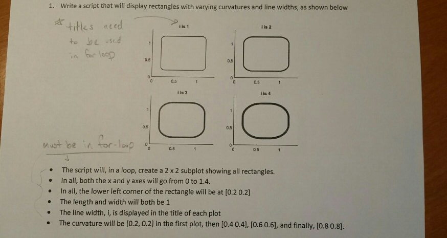 Solved Write a script that will display rectangles with | Chegg.com