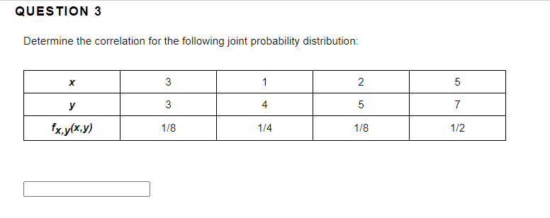 Solved QUESTION 3 Determine the correlation for the | Chegg.com