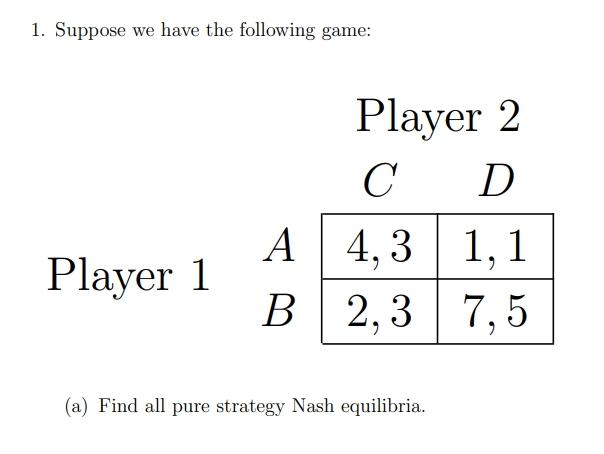 Solved 1. Suppose we have the following game: Player 2 С D А | Chegg.com