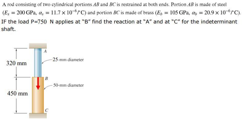 A rod consisting of two cylindrical portions AB and BC is restrained at both ends. Portion AB is made of steel
(E, = 200 GPa,