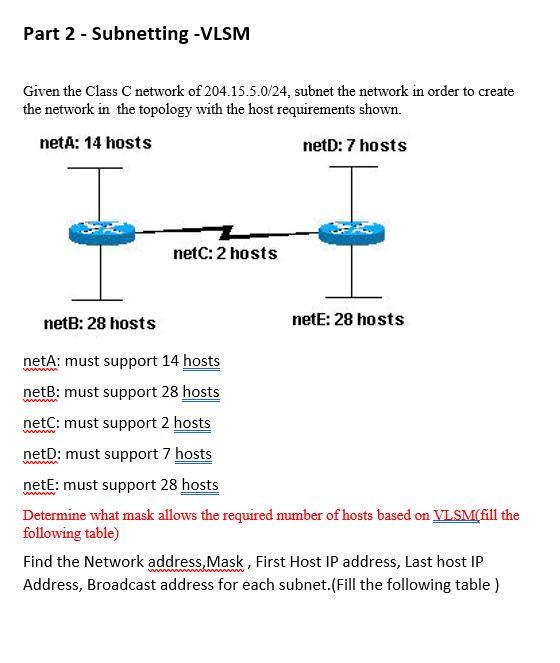 Solved In The Diagram Below, Subnet The Class C Network Of