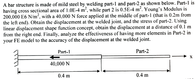 Solved A bar structure is made of mild steel by welding | Chegg.com
