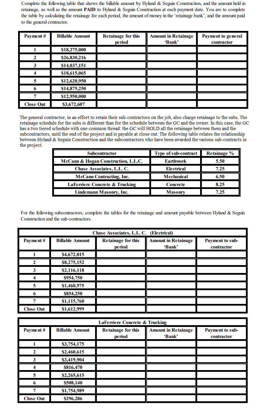 Solved RETAINAGE SCHEDULE The project is billed in 7 stages, | Chegg.com