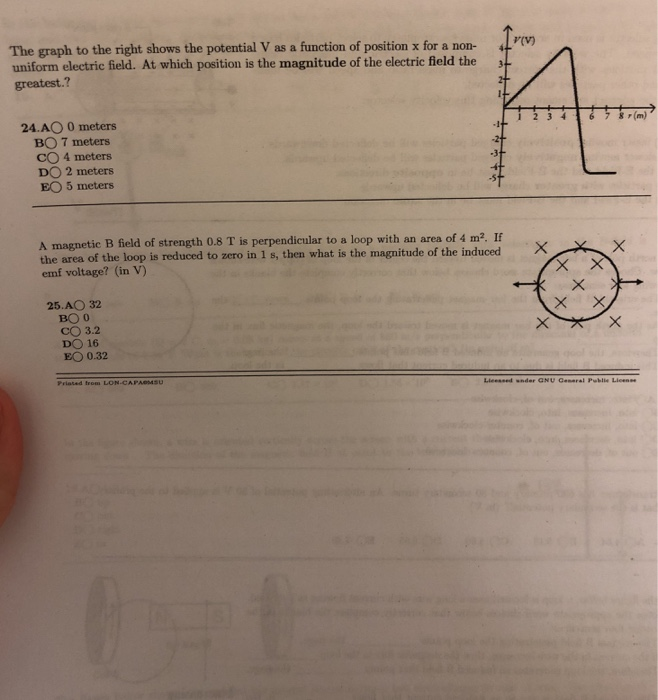 Solved The graph to the right shows the potential V as a | Chegg.com