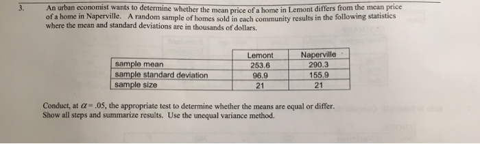 Solved An urban economist wants to determine whether the | Chegg.com
