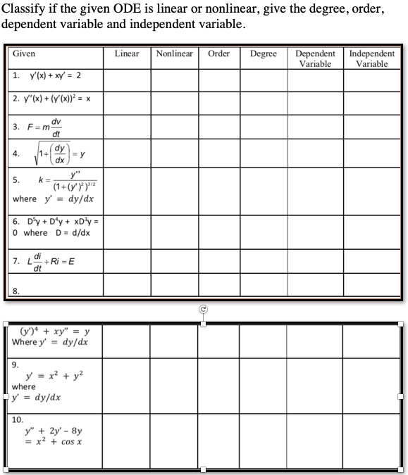 Solved Classify if the given ODE is linear or nonlinear, | Chegg.com