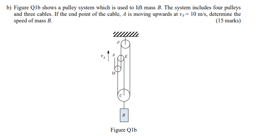 Four Point Pulley System | atelier-yuwa.ciao.jp