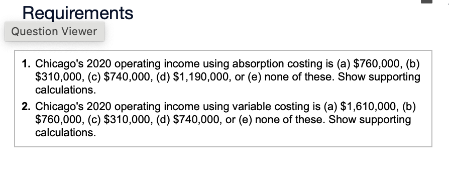Solved Requirement 1. Chicago's 2020 operating income using | Chegg.com