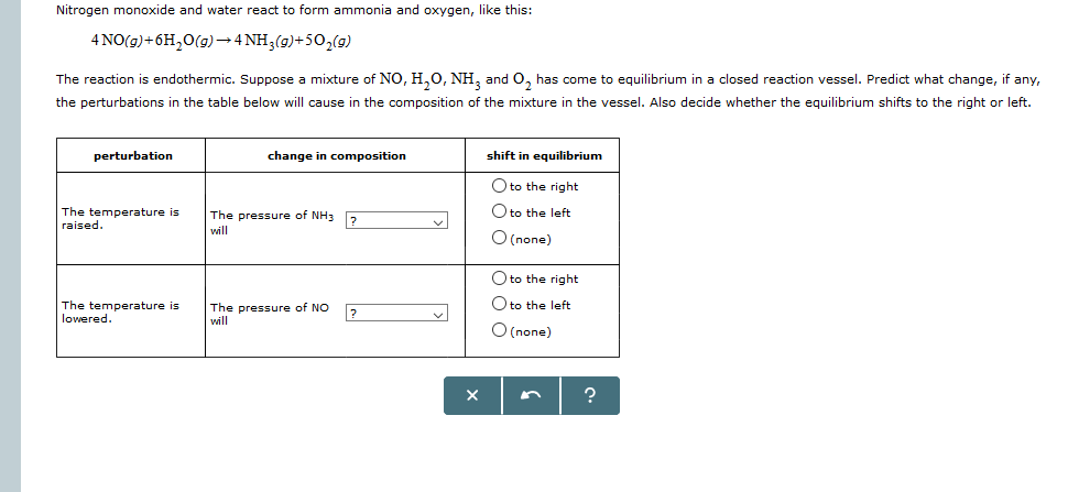 Solved Nitrogen monoxide and water react to form ammonia and | Chegg.com