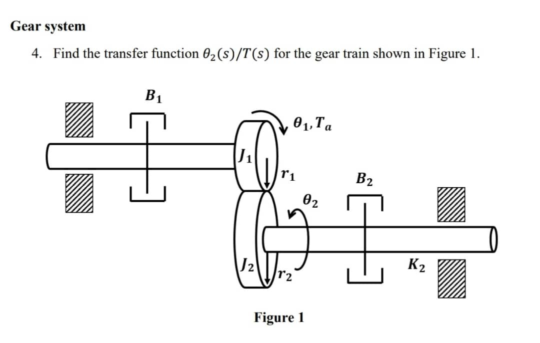 Solved Gear system 4. Find the transfer function 02(s)/T(s)