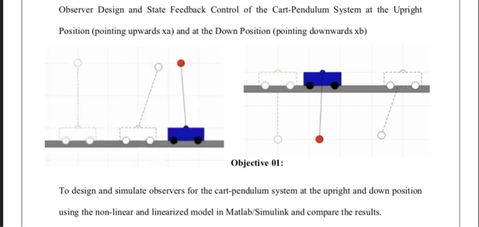 Observer Design and State Feedback Control of the | Chegg.com