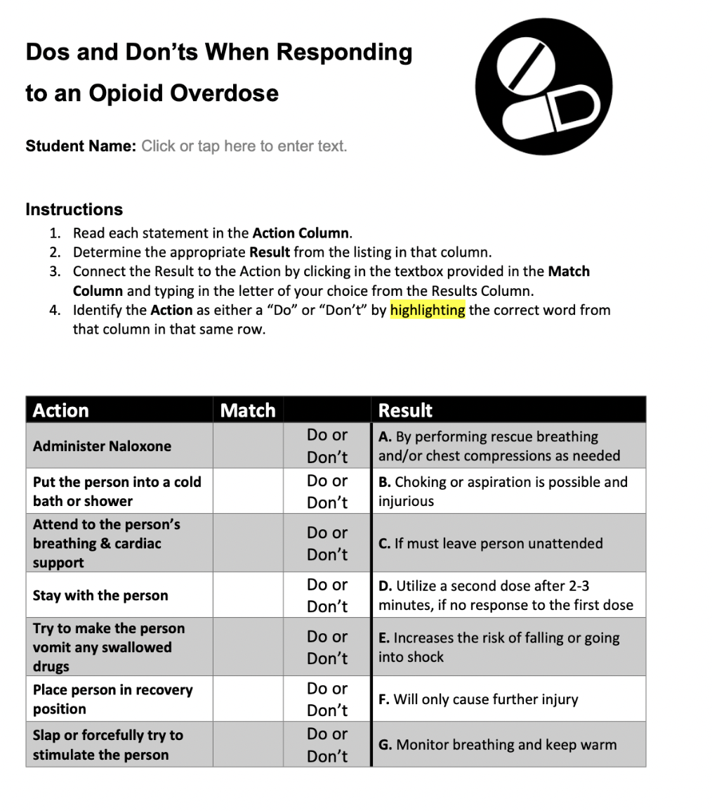 Solved Purpose: Drug overdose is the leading cause of | Chegg.com