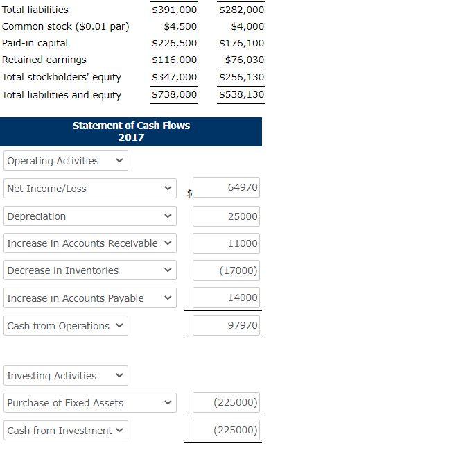 Solved Use the following income statement and balance sheet | Chegg.com