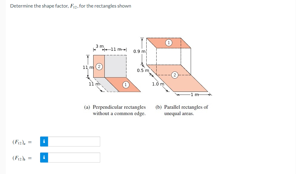 Solved Determine the shape factor, F12, for the rectangles | Chegg.com