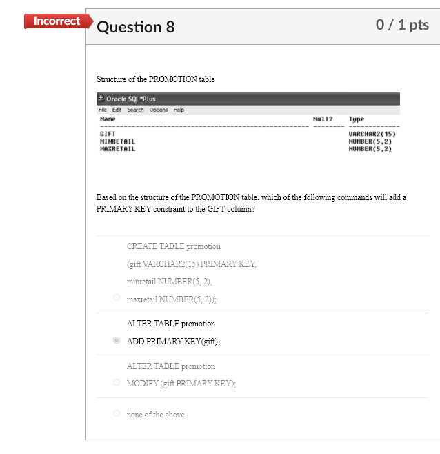 Incorrect Question 8 0 1 Pts Structure Of The Prom Chegg Com