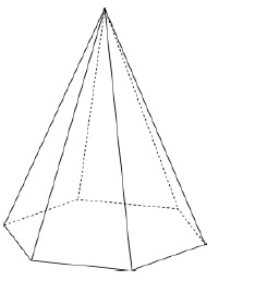 Solved An external magnetic flux density 𝐵⃗⃗𝑒𝑥𝑡=3 | Chegg.com