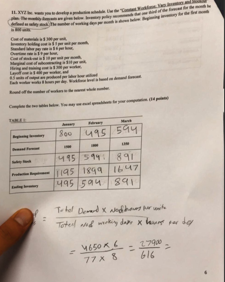 Unveiling The Secret How Far Ahead Do Short Term Forecasts Really Go - jk42fb2
