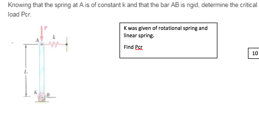 Solved Knowing that the spring at A is of constant k and | Chegg.com