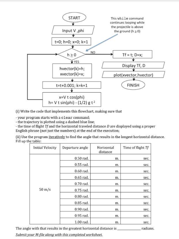 Solved B. We are interested in calculating and plotting the | Chegg.com