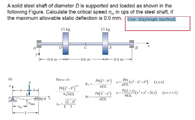 Solved A solid steel shaft of diameter D is supported and | Chegg.com