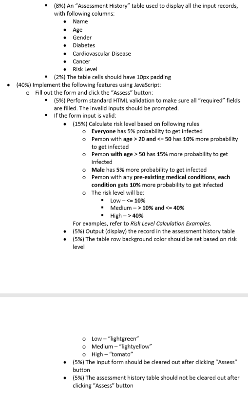 In this test, using HTML, CSS AND JS, we are creating | Chegg.com