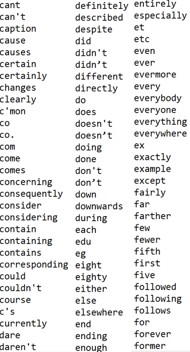 Solved the language to do out this code is python. Create a | Chegg.com