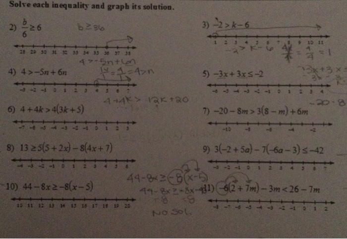 Solve solved will solve. Solving each inequality. Solving each inequality and graph its solution Set on a number line. Определи цену деления шкалы с запиши координаты отмеченных точек.