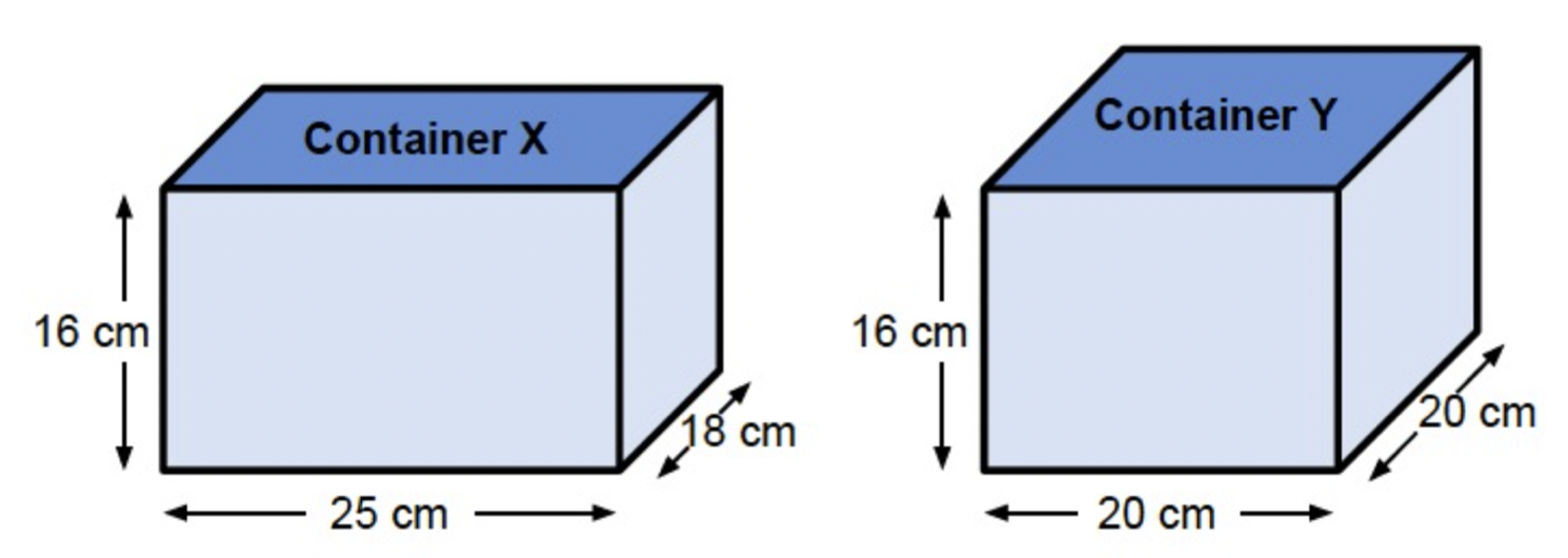 Solved Jillian has two plastic containers that are the same