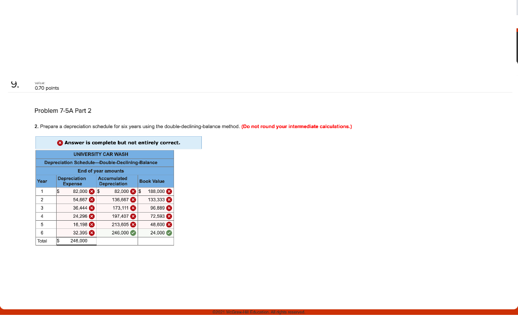 Solved 9 0 70 Points Problem 7 5A Part 2 2 Prepare A Chegg