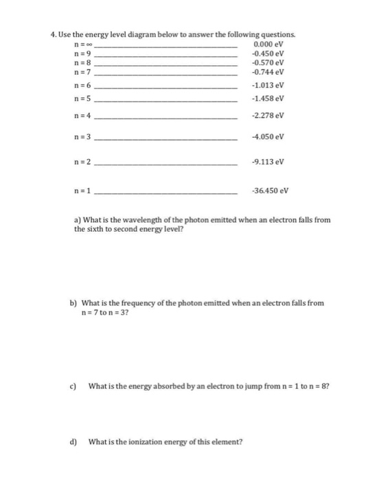 Solved 4. Use the energy level diagram below to answer the | Chegg.com