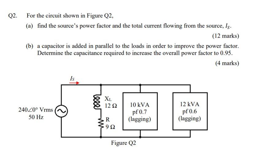 Solved Q2. For the circuit shown in Figure Q2, (a) find the | Chegg.com