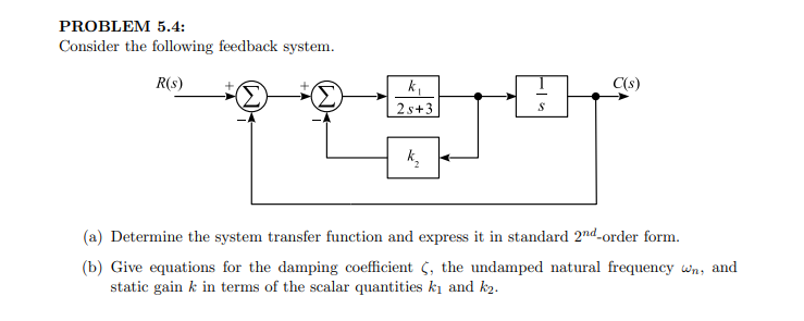 Solved PROBLEM 5.4: Consider the following feedback system. | Chegg.com