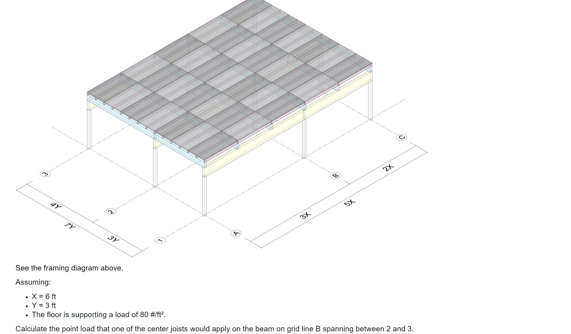2x-5x-2-3x-1-3y-2-see-the-framing-diagram-above-chegg