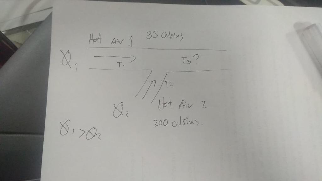 Solved How to determine the T3? given T1 and T2.(d1 is | Chegg.com