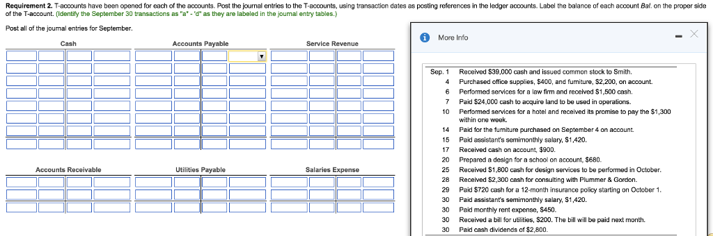 solved-requirement-2-t-accounts-have-been-opened-for-each-chegg