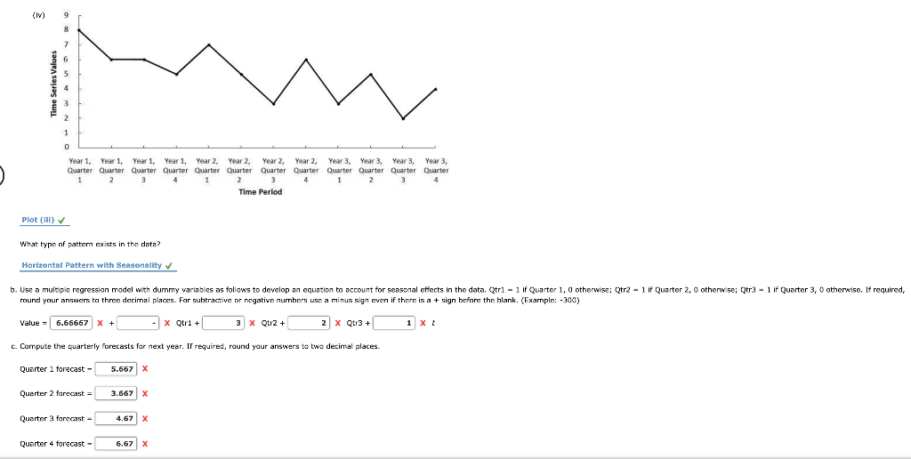 Solved eBook Problem 6-25 Consider the following time series | Chegg.com