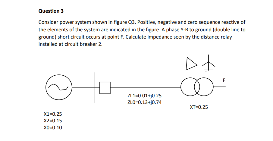 Solved A Consider The Power System In Figure Q3a Or Cheggcom