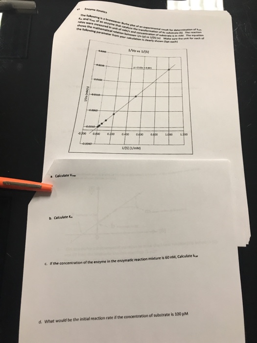 Solved it Buffer solution Answer the toflowing questions