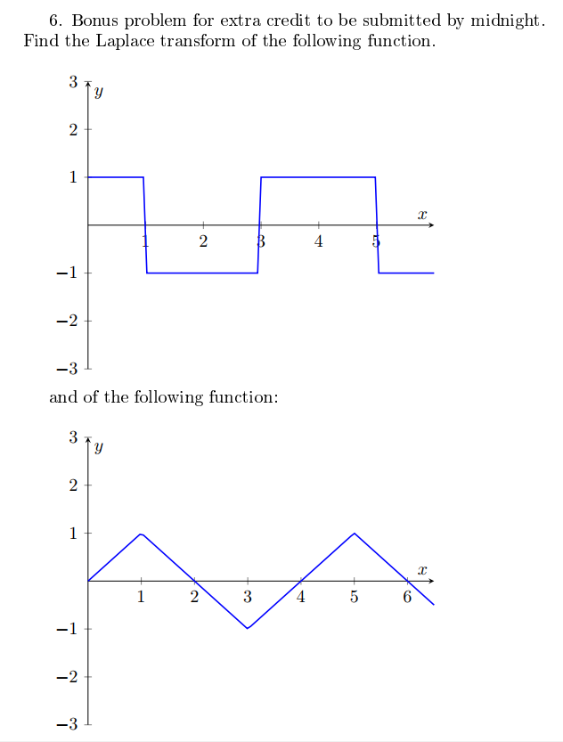 Solved 6. Bonus problem for extra credit to be submitted by | Chegg.com