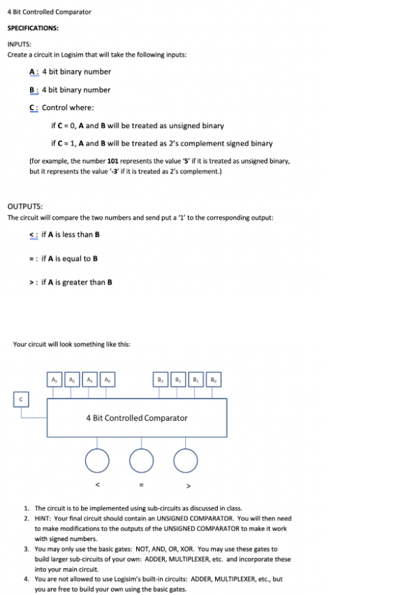 Solved 4 Bit Controlled Comparator SPECIFICATIONS: INPUTS: | Chegg.com