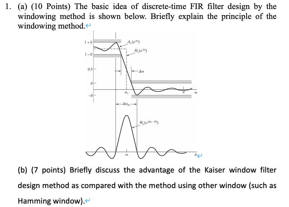 (a) (10 Points) The basic idea of discrete-time FIR filter design by the windowing method is shown below. Briefly explain the