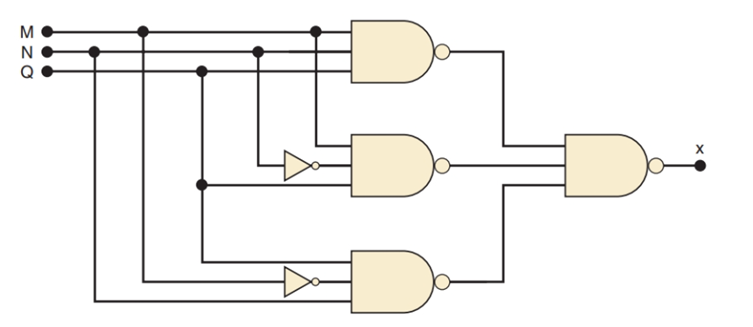 Solved Simplify this circuit using BOOLEAN ALGEBRA | Chegg.com