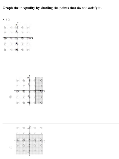 Solved Graph the inequality by shading the points that do | Chegg.com