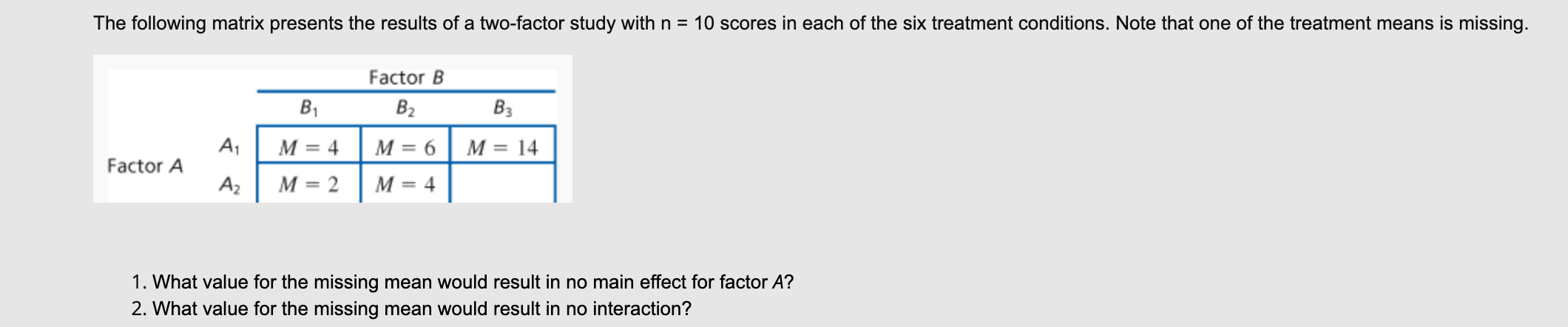 solved-the-following-matrix-presents-the-results-of-a-chegg