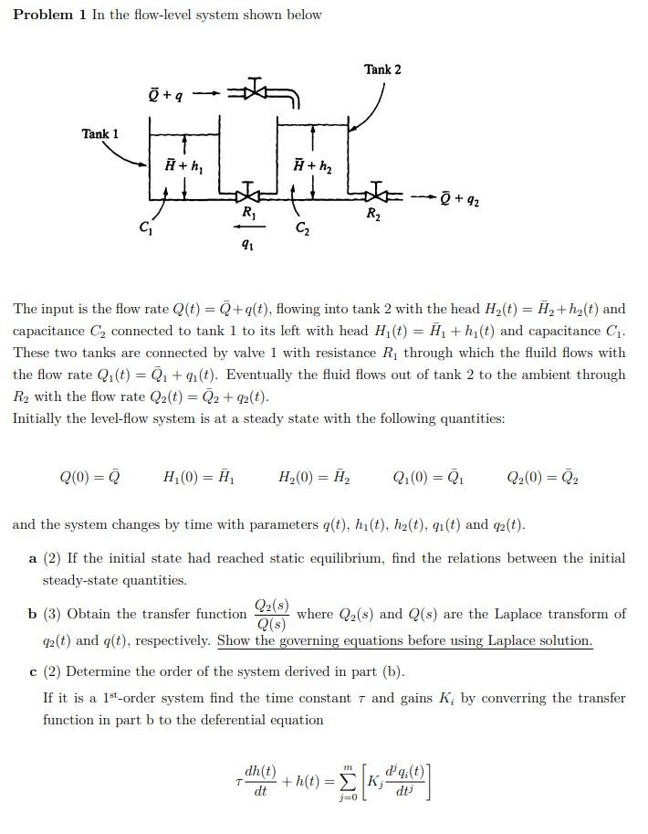 Problem 1 In the flow-level system shown below
The input is the flow rate \( Q(t)=\bar{Q}+q(t) \), flowing into tank 2 with t