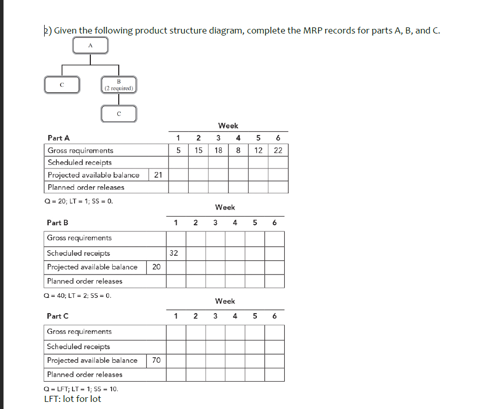 Solved B) Given The Following Product Structure Diagram, | Chegg.com