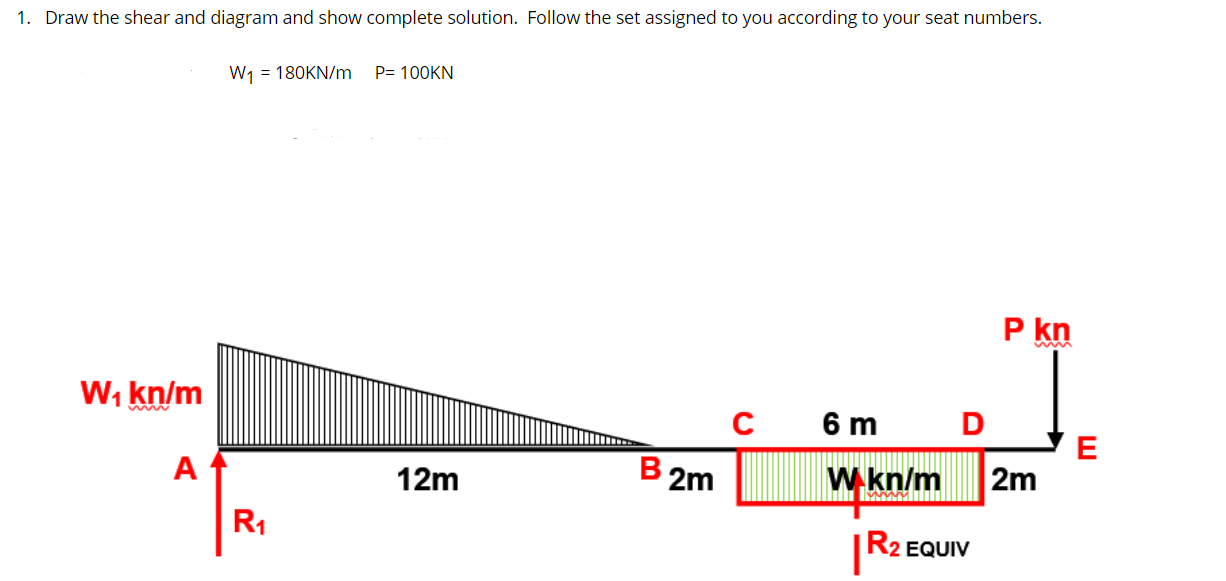 Solved 1. Draw The Shear And Diagram And Show Complete | Chegg.com